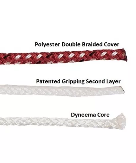 Dyneema Core Halyard 12mm X 50m w 25mm Spliced & Whipped Eye, Endura Blue 2