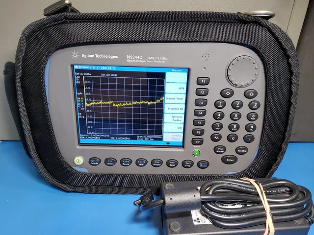 Signal & Spectrum Analyzers, Analyzers & Data Acquisition, Test