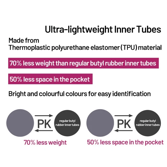 light kit for lego mustang