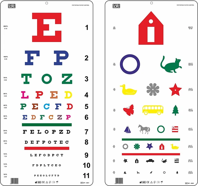 Traditional Snellen Color & Kindergarten Color Distance Vision Eye Chart 20 Feet