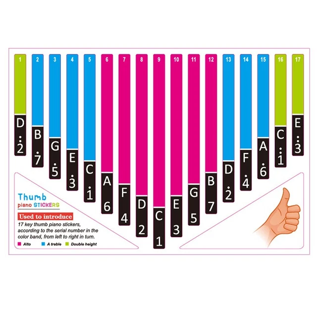 Note Stickers Kalimba Sticker Colorful For Beginner Kalimba Scale Learner PVC