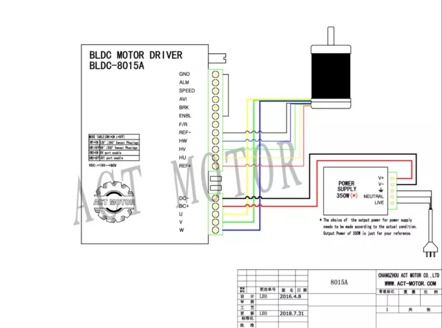 DE Gratuit ! Nema34 BLDC 86BLF03 3000 TR/MIN 9,6A 48VDC 330W 81 mm Φ12,7 mm + BLDC-8015A-8 2