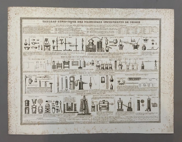 Tableau Pédagogique Ancien Du Constructeur D'escaliers - Affiche Scolaire Basset, Occasion