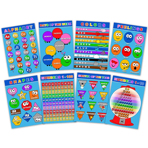 EDUCATIONAL LEARNING POSTERS Toddlers Kids Laminated Alphabet Numbers