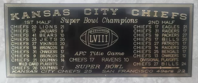ASSIETTE KANSAS CITY Chiefs 20252025 Super Bowl 58 Champions LVIII