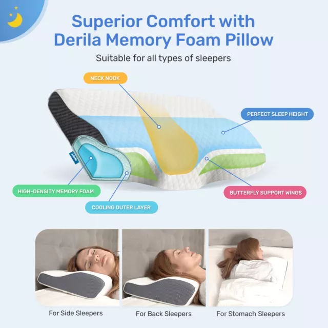 Derila Memory Foam Contour Pillow | Ergonomic Design for Neck Pain, Snoring 2