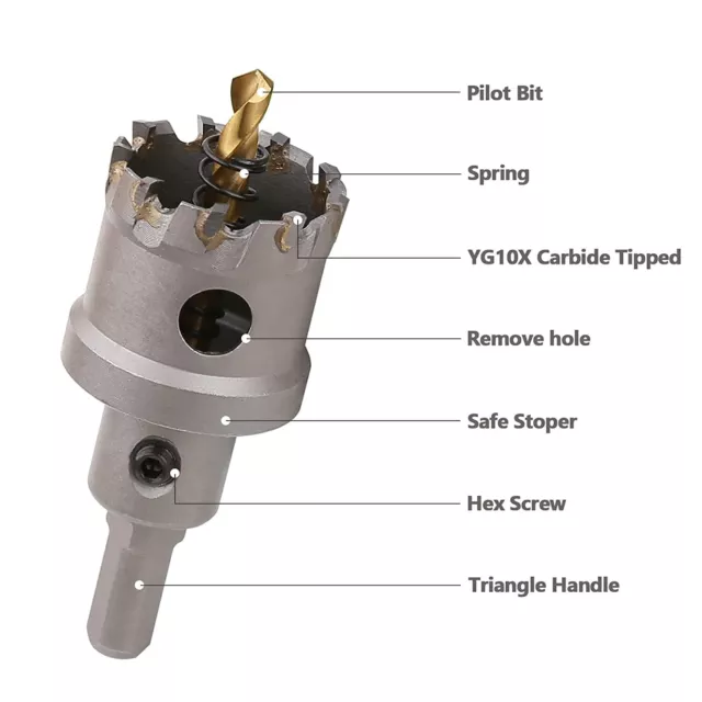 Carbide Tip TCT Hole Saw Cutter Drill Bit  Metal Alloy Stainless Steel 12-270mm 2