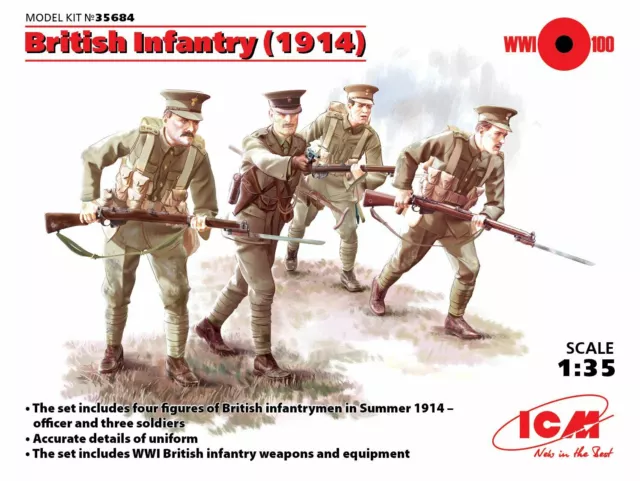 Britische Infanterie 1914 Erster Weltkrieg (4 x Figuren) Maßstab 1:35 ICM 35684