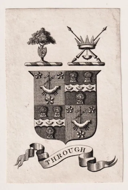 Exlibris Through Armorial Bookplate Ex-Libris Escudo