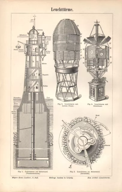 Leuchttürme Leuchtturm Rotersand Drehfeuer Holzstich von 1896