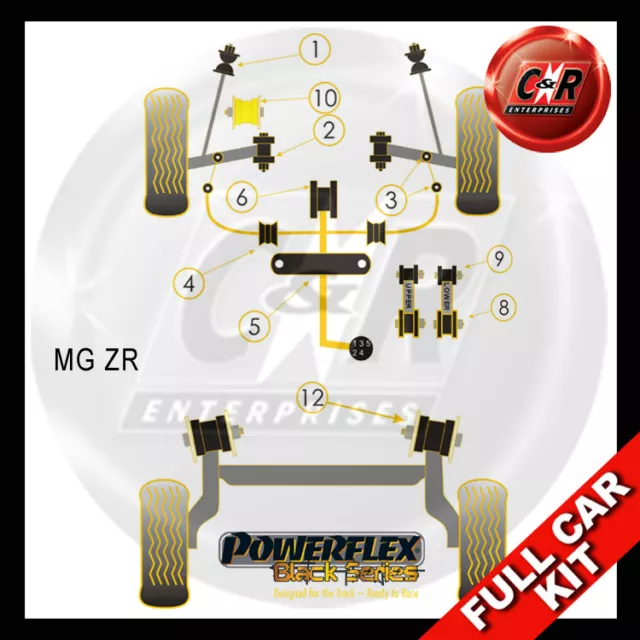 Powerflex Black Complete Bush Kit Fits MG ZR