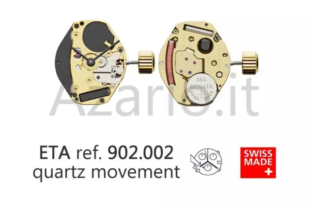 Eta orologi 2025