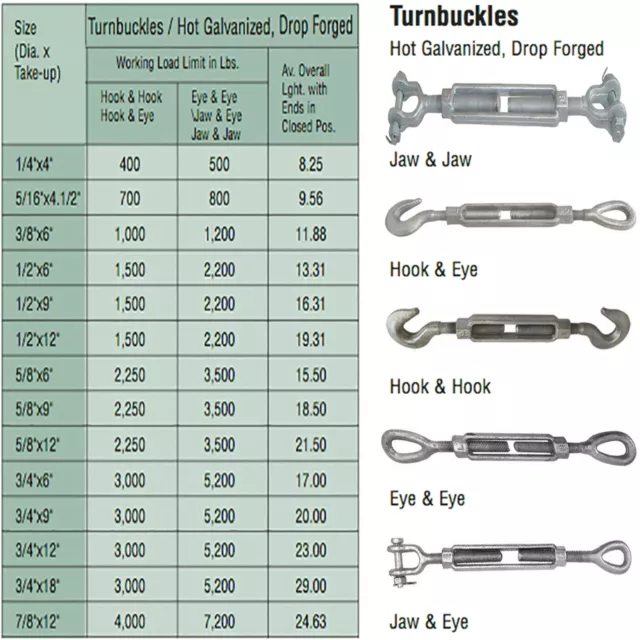 Galvanized Drop Forged Turnbuckle HOOK EYE, JAW EYE, HOOK HOOK, JAW JAW, EYE EYE