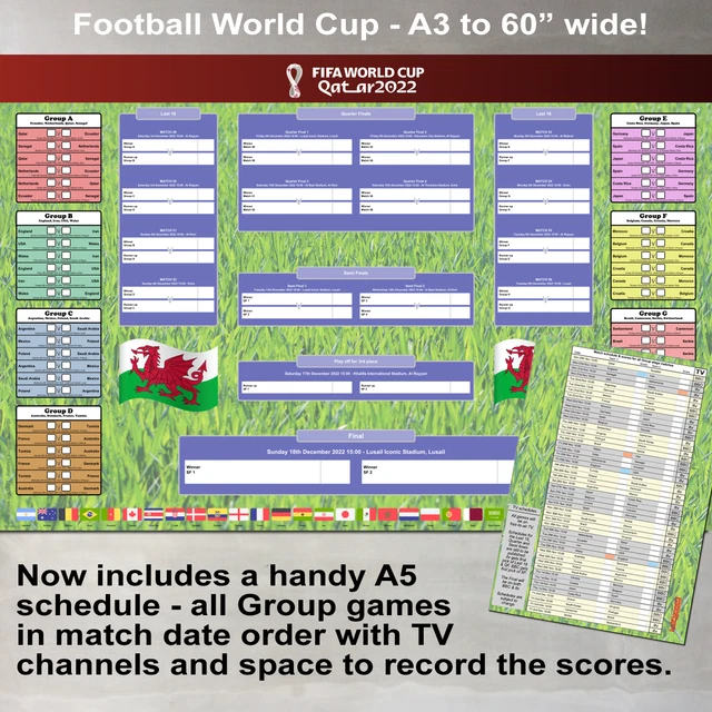 FIFA WORLD CUP Qatar 2022 Wall Chart 61 x 91.5 (Maxi Size) Gloss