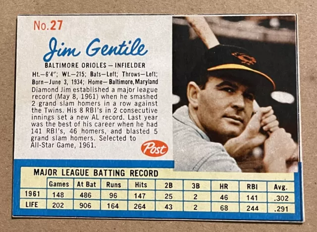 Post Cereal 1962 Baseball Card #27 Jim Gentile