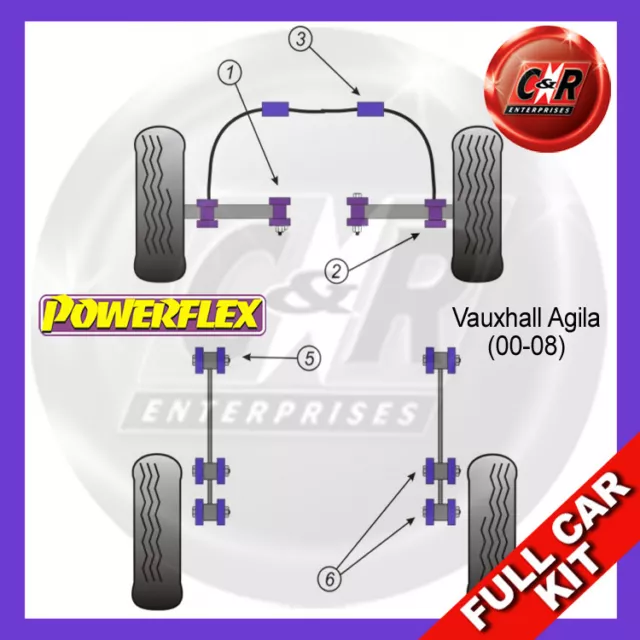 Powerflex Complet Kit Palier Adapté à Vauxhall / Opel Agila (06-08)