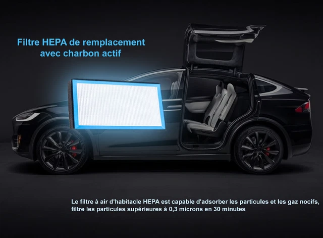 Tesla Model 3-Y Air Hepa Lot De 2 Filtres À Charbon Modèle 3 Modèle Y