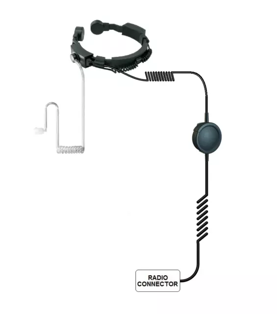 TAPaulk Tactical Heavy Duty IP54 Rated Dual Condenser Throat Microphone JH-324-1