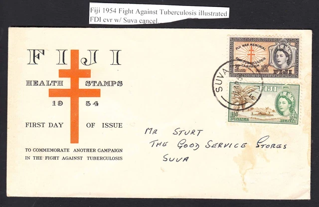Sephil Fiji 1954 Fight Against Tuberculosis Campaign Health Illustrated Suva Fdc