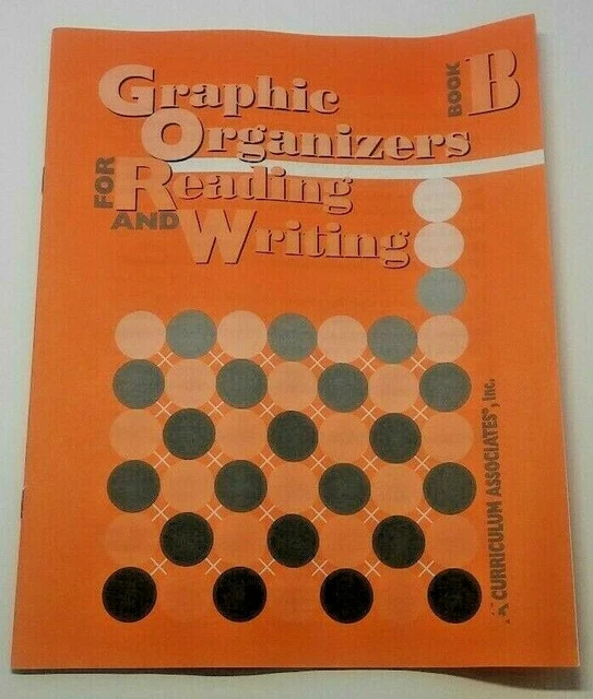 USING GRAPHIC ORGANIZERS for Reading Comprehension & Writing Success