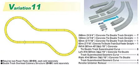 Kato 20-870 N Scale V11 Double Track Set