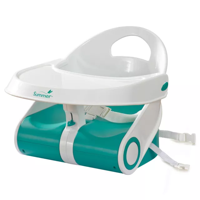 Sit N Style Booster Seat Teal/White