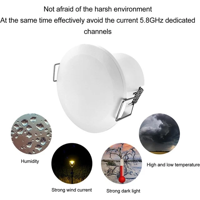 ADJUSTABLE GHZ ENERGY Saving Ceilings Lights Strong Plastic Controlled