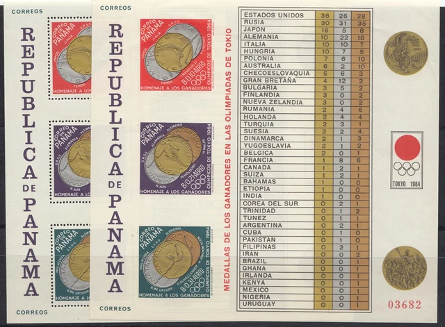 Panama 1964 Block 28 A+B Postfrisch !
