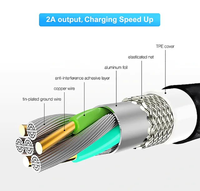 Câble de Charge Rapide magnétique FLOVEME 1 M, USB type C LED 3