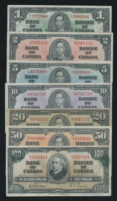 Bank of Canada $1 - $100, 1937 - Matching Signatures Set