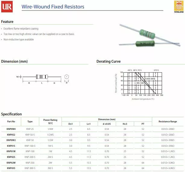 2 pezzi 0,12 Ohm, 3W 5% Resistenza a filo avvolto Royal Ohm KNP03S 120 miliohm 2