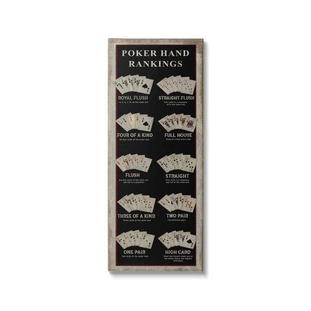 Stupell Industries Poker Hand Rankings Card Casino Visual Game Chart, Design ...