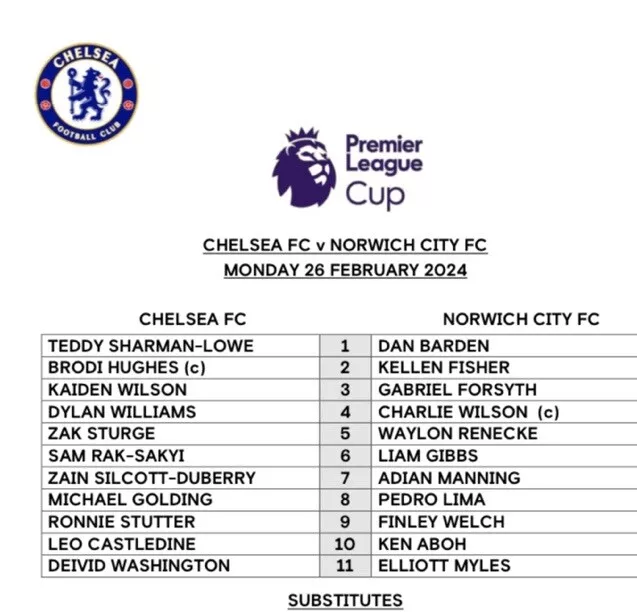 U18 PL CUP 26/2/2024 CHELSEA U18 v NORWICH CITY U18 COLOUR TEAMSHEET