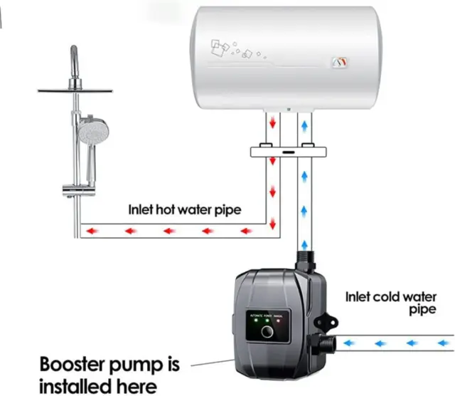 Pompa acqua 150 W pompa portatile a basso rumore calda e fredda pompa da giardino