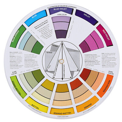 Guía de aprendizaje de mezcla de pintura de rueda de color clase de arte herramienta de enseñanza conjunto de esquema de color