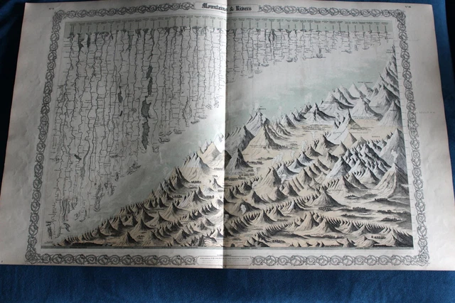 1852 Rare Beautiful Colton Antique Atlas Map Of Mountains And Rivers-Handcolored