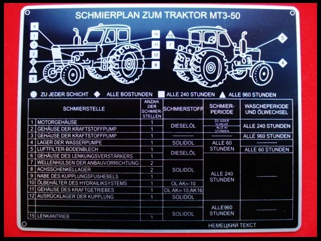 MTS 50 Belarus ( Schmierplan ) Schild Hinweisschild Motor Getriebe Lenkung Pumpe