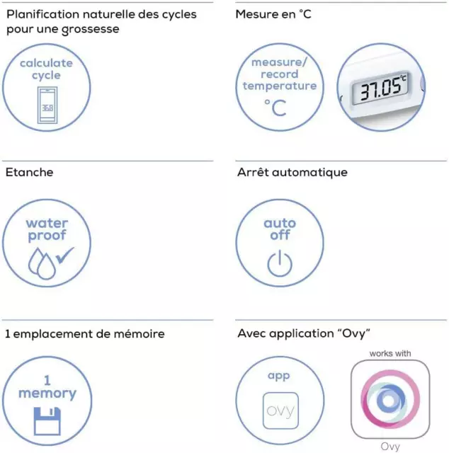 Beurer OT 20 Thermomètre Basal, Pour Le Contrôle Des Cycles D'Ovulation Et La Pl 3