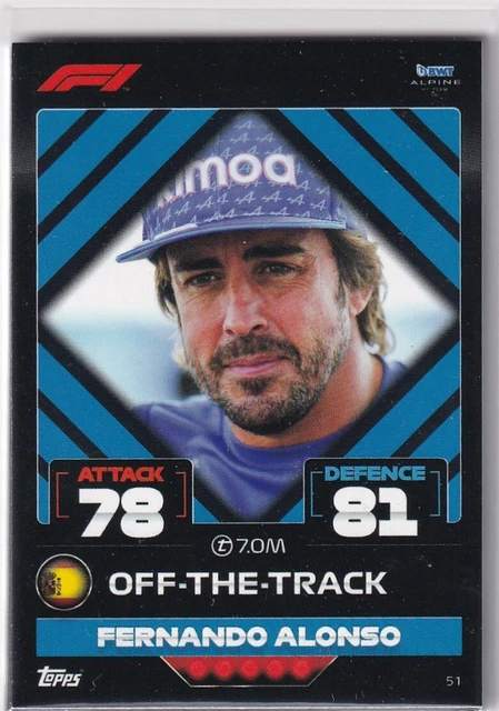 Topps F1 Turbo Attax 2022 Formule 1 Carte No. 51 Fernando Alonso Off-The-Track