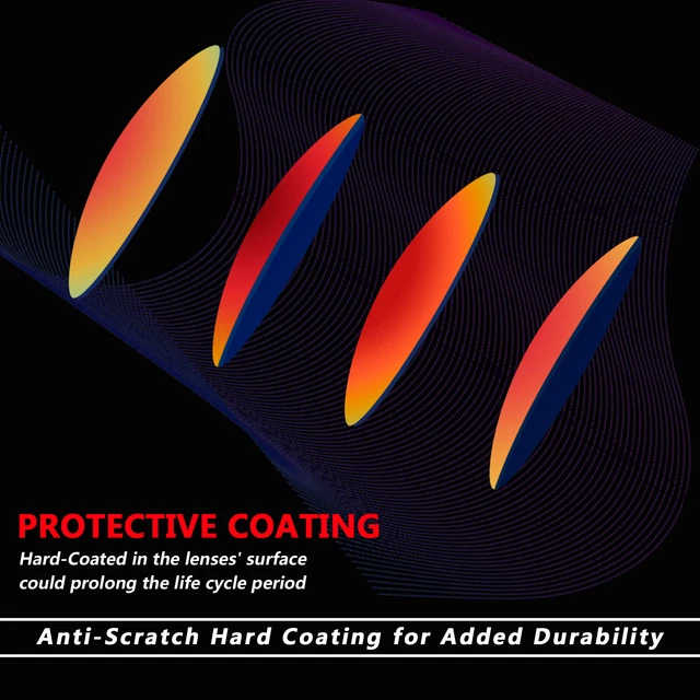 RGB.Beta Replacement Lenses for-Dragon Meridien LL H20 Sunglasses - Options 2