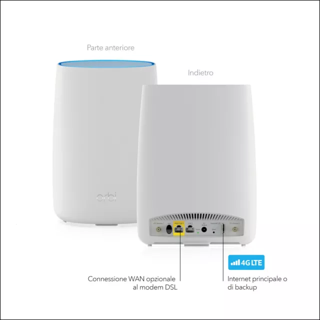 Netgear Orbi LBR20 Routeur 4G LTE Modem SIM Fente 1.2Gbps Cat. 18 Wifi Mesh 3