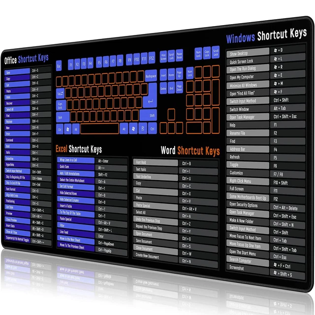 QUICK KEY EXCEL Shortcuts Cheat Sheet Office Large Mouse Pads Keyboard ...