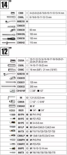 903E/C98 Beta Set Valise Clés À Boussole Inserts Beta Professionnel 98 Pièces 2