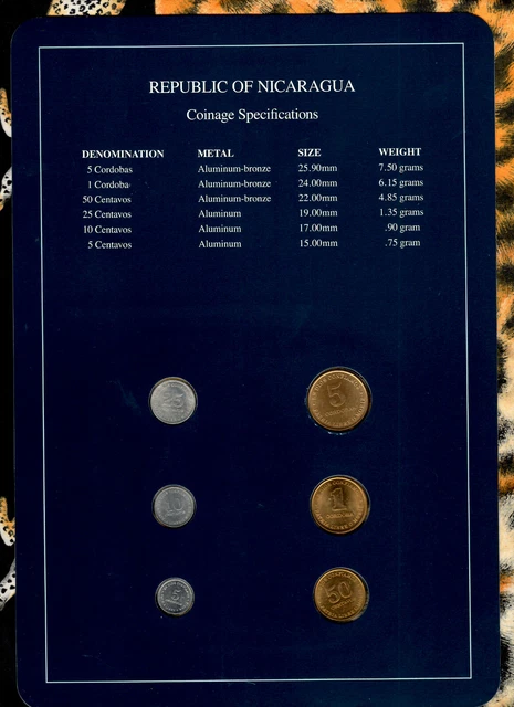 Coin Sets of All Nations Nicaragua w/card UNC 1,5 Cordobas 5,10,25,50 Ctvs 1987 2