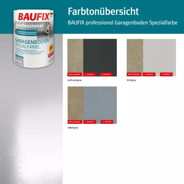 BAUFIX professional Garagenboden Spezialfarbe, 5L 2