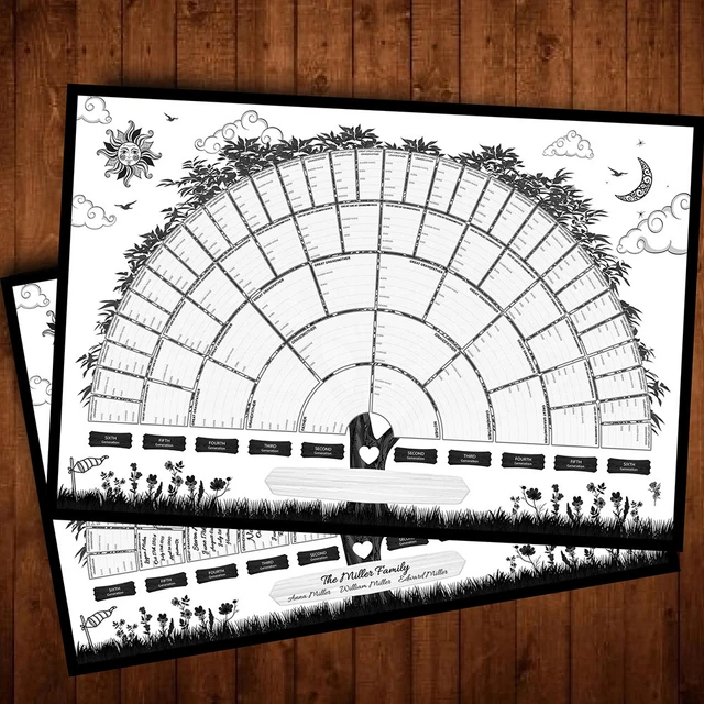 FAMILY TREE CHART Generation Genealogy Poster Blank Fillable Family ...