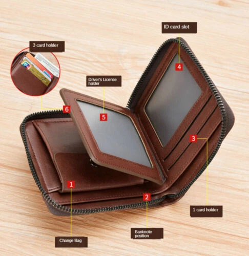 Mens Womens Wallet Leather Credit Card Holder RFID Blocking Zipper Pocket Purse 3