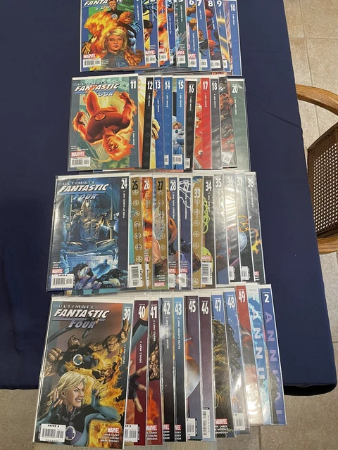 Ultimate Fantastic Four #1-20,24-29,33-43,45-49 Annuals 1 & 2 44-Book Lot Marvel