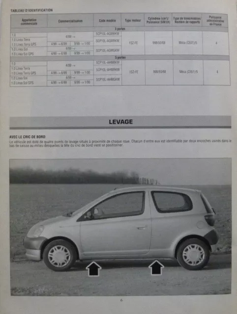 revue technique automobile RTA étude technique et pratique Toyota YARIS n° 636 2