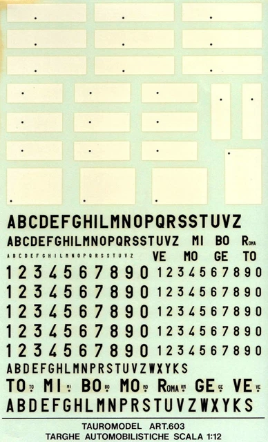 Sigle automobilistiche internazionali: scopriamole tutte Sigle automobilistiche internazionali: scopriamole tutte